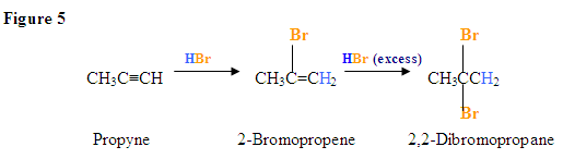 Figure5.bmp