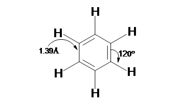 Pef van mening zijn getuigenis 15.2: Structure and Stability of Benzene - Chemistry LibreTexts