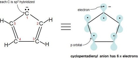 aromatic ions (2).jpg