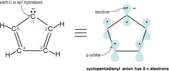 aromatic ions (2).jpg