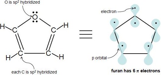 heterocyclic aromatic compounds (3).jpg