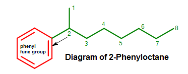 2phenyloctane.png