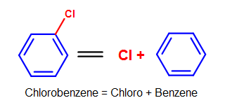 Chlorobenzene = chlorine + benzene