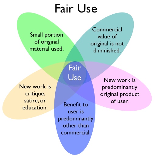 copyright-fair-use-diagram-five-aspects-chart_52656d7620b12.jpg