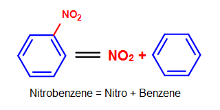 Nitrobenzene = nitrogen dioxide + benzene