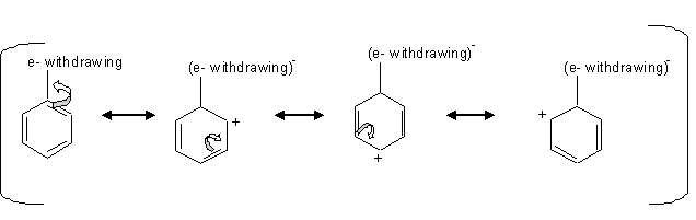 The four resonance structures.