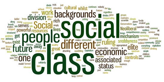 social-class-wordle.png