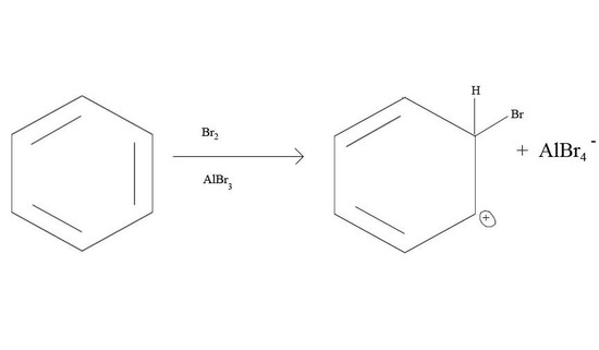 Reaction of benzene, Br2 and aluminum bromide. 