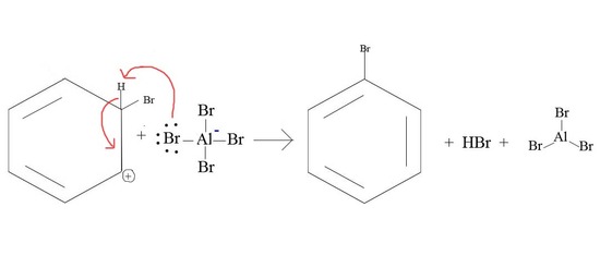 The final produce is bromobenzene, HBr, and aluminum bromide. 