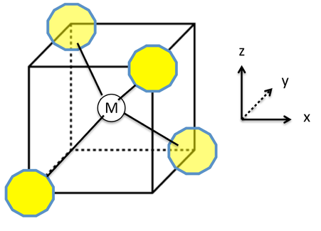 Una molécula de tetraedro con sus vértices conectados a un cubo. Una pequeña gráfica a la derecha del cubo indica el ángulo recto.