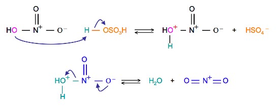 activationofnitricacid.jpg