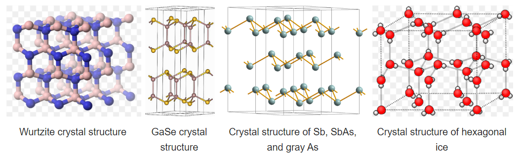 One the left is a wurtzite crystal structure. Next is a G a S e crystal structure. Next is the the crystal structure of S b, S b A s, and gray A s. Last is the crystal structure of hexagonal ice. 