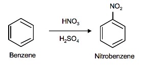 Benzene reacts with HNO3 and H2SO4 forming nitrobenzene