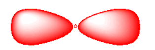 Un orbital p dibujado horizontalmente.