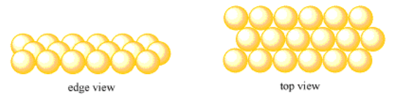 An edge view and top view of a single hexagonal layer of atoms.