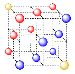 A frontal view of several hexagonal unit cells with four layers of atoms.