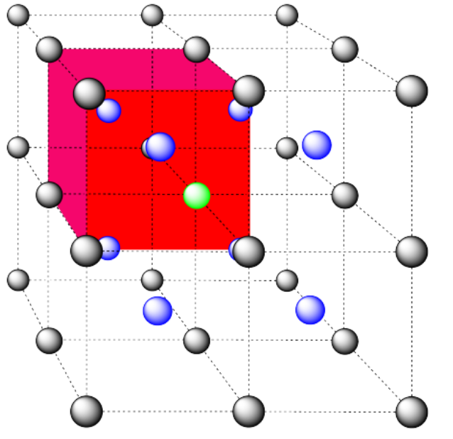 Answer to Exercise 2.3.9c. One unit cell is highlighted in red.