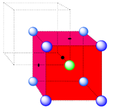 Answer to 2.3.10c. A red unit cell cube is directly in front of a transparent outlined cube.