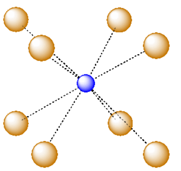 A cube composed of eight atoms at the corners and one atom at the center.