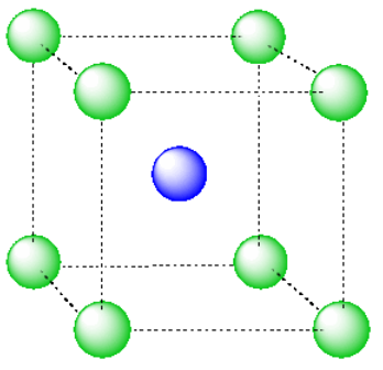 A cube composed of eight green atoms at its vertices with a single blue atom at its center.