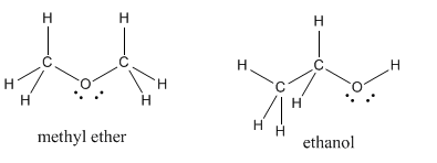 Izquierda: Fórmula estructural del éter metílico. Derecha: fórmula estructural del etanol.