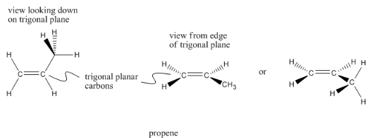 Different orientations of propene, showing trigonal planar arrangement around the double bond.