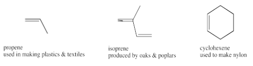 Fórmulas esqueléticas para propeno, isopreno y ciclohexeno.