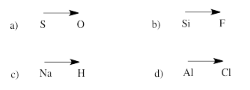 Answers to Exercise 4.7.1, a through d, showing ranges of atoms.