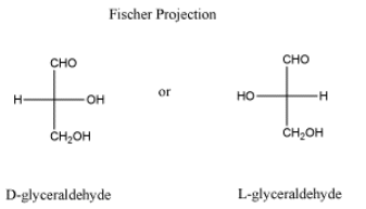Proyecciones Fischer de D- y L-gliceraldehído. En el D-gliceraldehído, el grupo hidroxi en C2 está en el lado derecho; en el L-gliceraldehído, está en el lado izquierdo.