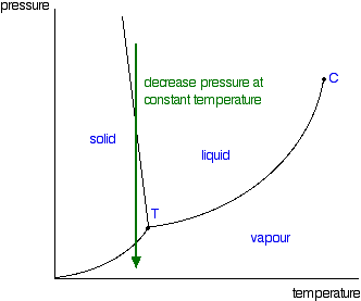 pdh2o3.gif