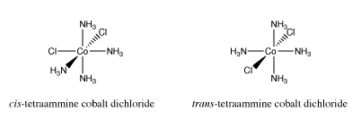 cis- and trans- isomers of tetraamine cobalt dichloride. In both, cobalt is the central atom. In the cis isomer, the planar groups are, clockwise from top, amine, amine, amine, and chlorine; the wedge group is amine and the dash group is chlorine. In the trans isomer, all four planar groups are amines and both wedge and dash groups are chlorines.