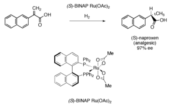 Reaction showing the synthesis of (S)-naproxen, an analgesic, with 97% ee, catalyzed by hydrogen gas and (S)-BINAP Ru(OAc)2, which is shown below the reaction.