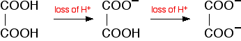 oxionise.gif