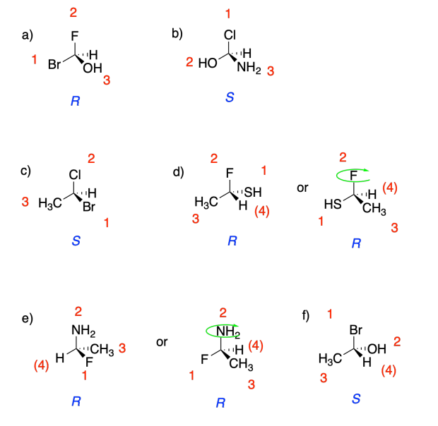 Respuestas al Ejercicio 5.4.5, de la a a la f. Los grupos se numeran de mayor a menor prioridad, y la molécula está etiquetada con R o S.
