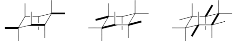 Proceso de estirado en los grupos ecuatoriales sobre un ciclohexano. Imagen 1: se resaltan tres líneas exactamente horizontales. Dos de ellas son las nuevas líneas ecuatoriales y sobresalen de las esquinas más a la izquierda y a la derecha del ciclohexano. El tercero es una línea horizontal interior en el borde del ciclohexano más cercano al espectador. Imagen 2: se resaltan tres líneas en ángulo. Dos son nuevos grupos ecuatoriales en los bordes frontal y posterior del ciclohexano. El tercero es un enlace interno carbono-carbono en el borde frontal del ciclohexano. Imagen 3: se resaltan tres líneas en ángulo. Dos son nuevos grupos ecuatoriales en los bordes frontal y posterior del ciclohexano. El tercero es un enlace interno carbono-carbono en el borde derecho del ciclohexano.