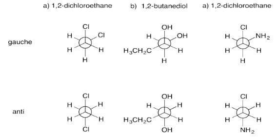 Cuadro que muestra las conformaciones gauche (fila superior) y anti (fila inferior) de, de izquierda a derecha, 1,2-dicloroetano, 1,2-butanodiol y 2-cloro-1-etanamina.
