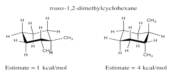 trans-1,2-dimethylcyclohexane. Methyls equatorial: 1 kcal/mol. Methyls axial: 4 kcal/mol.