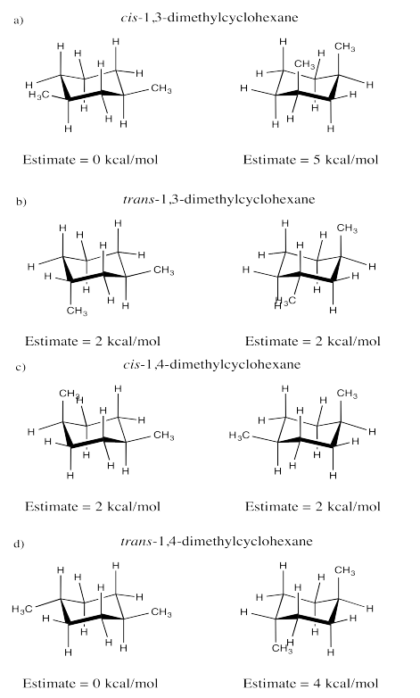 Axial and equatorial conformations of cis-1,3-dimethylcyclohexane, trans-1,3-dimethylcyclohexane, cis-1,4-dimethylcyclohexane, and trans-1,3-dimethylcyclohexane.