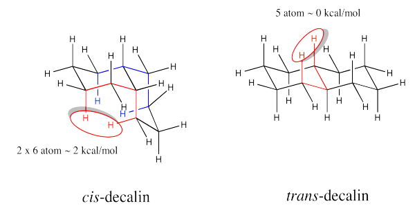 cis-decalina (2 kcal/mol) y trans-decalina (0 kcal/mol).
