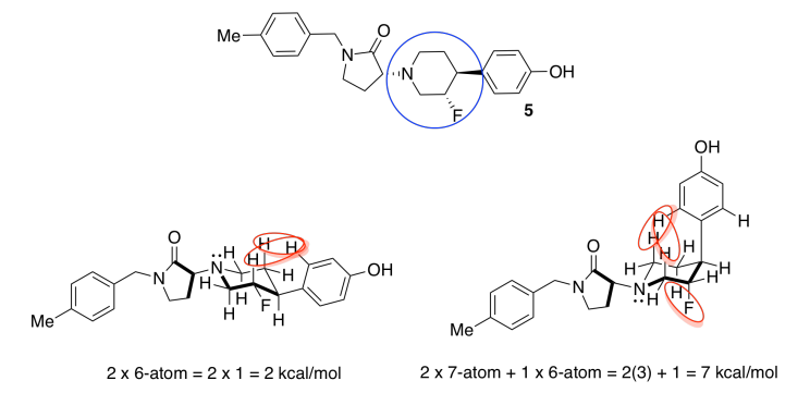 Steric hindrance from equatorial and axial conformations of a complex molecule with a phenol functional group. Equatorial is 2 kcal/mol. Axial is 7 kcal/mol.