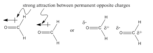Dipole attraction between permanent opposite charges on two molecules of formaldehyde.