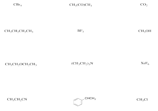 Fórmulas condensadas de varias moléculas orgánicas.