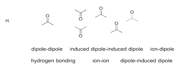 Mezcla H de varias moléculas y elecciones de fuerzas intermoleculares.