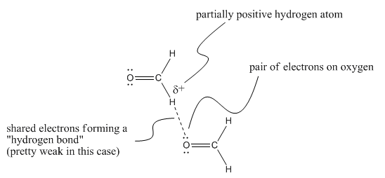 Very weak hydrogen bond between oxygen of formaldehyde and partially positive hydrogen atom of formaldehyde.
