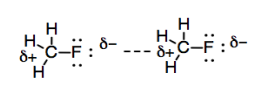 Dipole-dipole interaction between positively charged hydrogen and negatively-charged fluorine of fluoromethane.