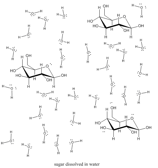 Varias moléculas de azúcar disueltas en agua.