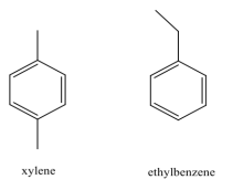 Estructuras esqueléticas de xileno y etilbenceno. El xileno tiene dos grupos para metilo. El etilbenceno tiene un grupo etilo.