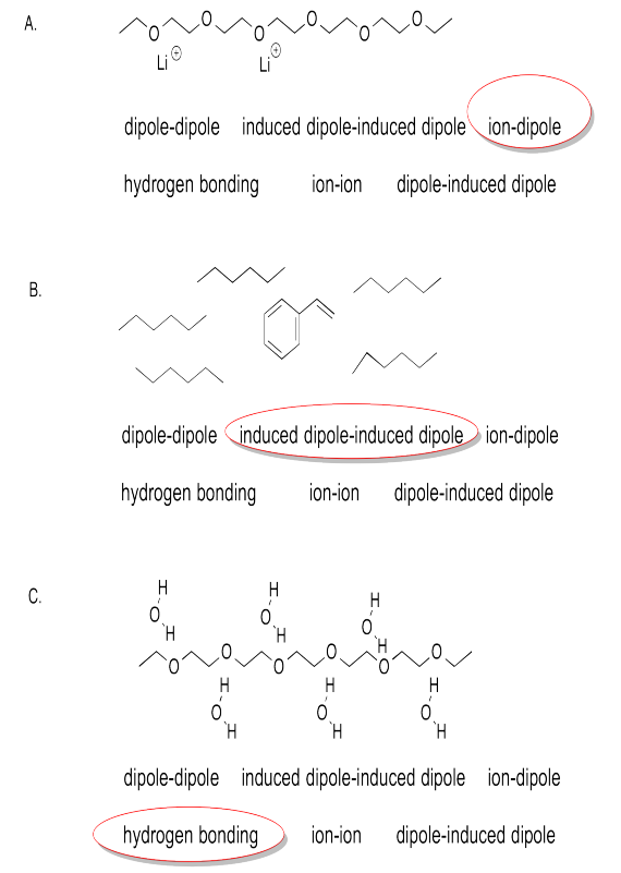 A: ión-dipolo. B: dipolo inducido por dipolo. C: enlaces de hidrógeno.