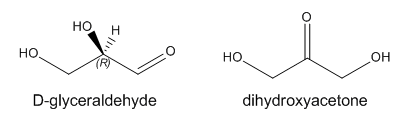 Estructuras de D-gliceraldehído y dihidroxiacetona, mostrando diferencia en quiralidad y posición del grupo cetona.