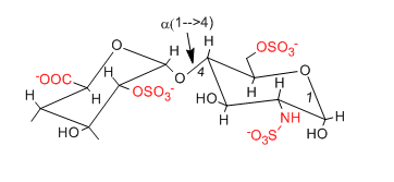 Heparina, un disacárido con un enlace alfa 1,4.